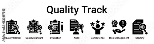 Quality Track banner web icon vector illustration concept for education with icon of Quality Control, Quality Standard, Evaluation, Audit, Competence, Risk Management.