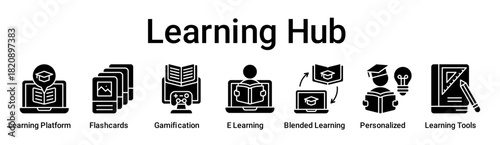Learning Hub banner web icon vector illustration concept for education with icon of Learning Platform, Flashcards, Gamification, E Learning, Blended Learning, Personalized, Learning.