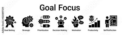 Goal Focus banner web icon vector illustration concept for education with icon of Goal Setting, Strategic, Prioritization, Decision Making, Motivation, Productivity, Self.
