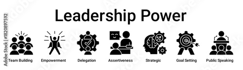 Leadership Power banner web icon vector illustration concept for education with icon of Team Building, Empowerment, Delegation, Assertiveness, Strategic, Goal Setting, Public.