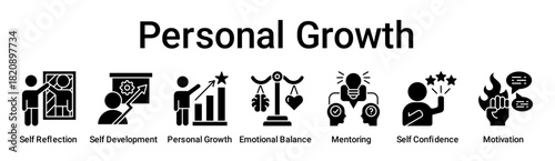 Personal Growth banner web icon vector illustration concept for education with icon of Self Reflection, Self Development, Personal Growth, Emotional Balance, Mentoring, Self Confidence.