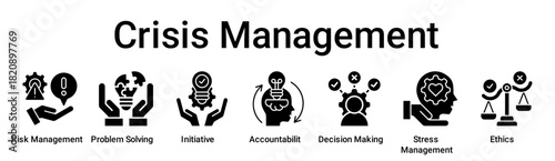 Crisis Management banner web icon vector illustration concept for education with icon of Risk Management, Problem Solving, Initiative, Accountability, Decision Making, Stress Management.