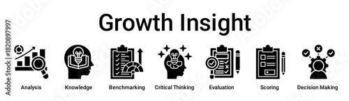 Growth Insight banner web icon vector illustration concept for education with icon of Analysis, Knowledge, Benchmarking, Critical Thinking, Evaluation, Scoring, Decision.