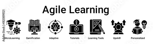 Agile Learning banner web icon vector illustration concept for education with icon of MicroLearning, Gamification, Adaptive, Tutorials, Learning Tools, Upskill.