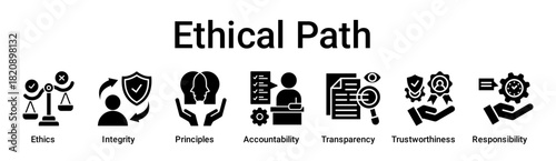 Ethical Path banner web icon vector illustration concept for education with icon of Ethics, Integrity, Principles, Accountability, Transparency, Trustworthiness.