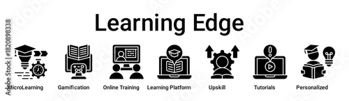 Learning Edge banner web icon vector illustration concept for education with icon of MicroLearning, Gamification, Online Training, Learning Platform, Upskill, Tutorials.