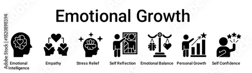 Emotional Growth banner web icon vector illustration concept for education with icon of Emotional Intelligence, Empathy, Stress Relief, Self Reflection, Emotional Balance, Personal Growth, Self.