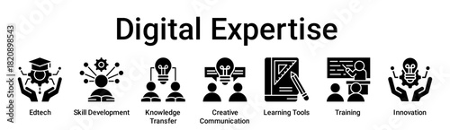 Digital Expertise banner web icon vector illustration concept for education with icon of Edtech, Skill Development, Knowledge Transfer, Creative Communication, Learning Tools, Training.