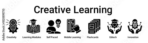 Creative Learning banner web icon vector illustration concept for education with icon of Creativity, Learning Modules, Self Paced, Mobile Learning, Flashcards, Edtech.