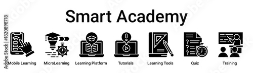 Smart Academy banner web icon vector illustration concept for education with icon of Mobile Learning, MicroLearning, Learning Platform, Tutorials, Learning Tools, Quiz.