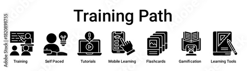 Training Path banner web icon vector illustration concept for education with icon of Training, Self Paced, Tutorials, Mobile Learning, Flashcards, Gamification, Learning.