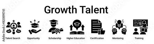 Growth Talent banner web icon vector illustration concept for education with icon of Talent Search, Opportunity, Scholarship, Higher Education, Certification, Mentoring.