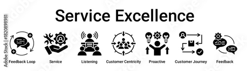 Service Excellence banner web icon vector illustration concept for education with icon of Feedback Loop, Service, Listening, Customer Centricity, Proactive, Customer Journey.