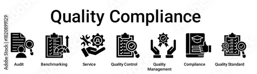Quality Compliance banner web icon vector illustration concept for education with icon of Audit, Benchmarking, Service, Quality Control, Quality Management, Compliance, Quality.
