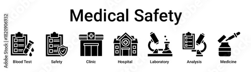 Medical Safety banner web icon vector illustration concept for education with icon of Blood Test, Safety, Clinic, Hospital, Laboratory, Analysis.