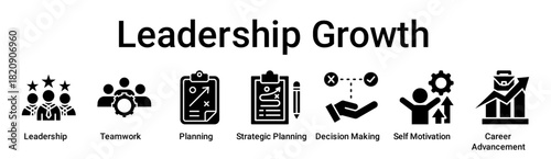 Leadership Growth banner web icon vector illustration concept for education with icon of Leadership, Teamwork, Planning, Strategic Planning, Decision Making, Self Motivation, Career.