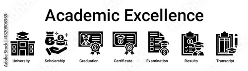 Academic Excellence banner web icon vector illustration concept for education with icon of University, Scholarship, Graduation, Certificate, Examination, Results.