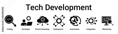 Tech Development banner web icon vector illustration concept for education with icon of Coding, Developer, Cloud Computing, Deployment, Automation, Integration.