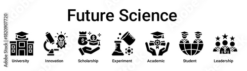 Future Science banner web icon vector illustration concept for education with icon of University, Innovation, Scholarship, Experiment, Academic, Student.