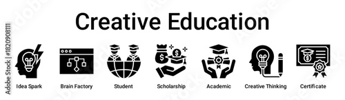 Creative Education banner web icon vector illustration concept for education with icon of Idea Spark, Brain Factory, Student, Scholarship, Academic, Creative Thinking.