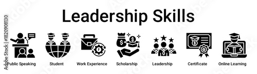Leadership Skills banner web icon vector illustration concept for education with icon of Public Speaking, Student, Work Experience, Scholarship, Leadership, Certificate, Online.