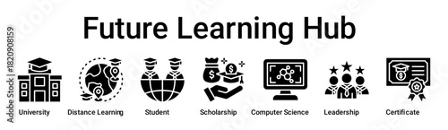 Future Learning Hub banner web icon vector illustration concept for education with icon of University, Distance Learning, Student, Scholarship, Computer Science, Leadership.