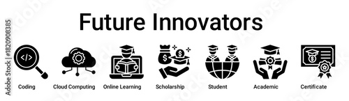 Future Innovators banner web icon vector illustration concept for education with icon of Coding, Cloud Computing, Online Learning, Scholarship, Student, Academic.