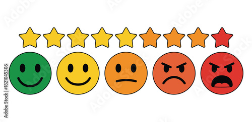 A row of five emoticons displaying a range of emotions from happy to angry, with a scale of five stars above them indicating a rating system.