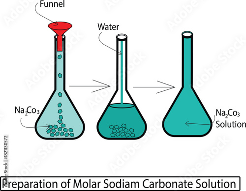 Chemical flask, test tube vector icon collection. Science icons.