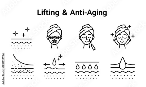Skin Care Lifting and Anti-Aging Sign Black Thin Line Icon Set. Vector illustration of Skincare Icons