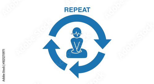Circular arrow icon with person meditating in the center and the word repeat above, symbolizing repetition, cycle, and mindfulness, isolated on