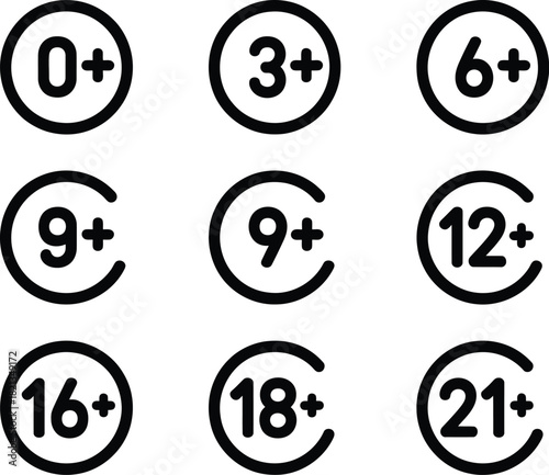 Age rating icons showing circles with numbers and plus signs representing content suitability for different age groups