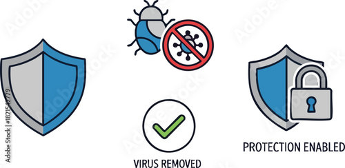 Cyber Security Protection Virus Removed and Protection Enabled Icons