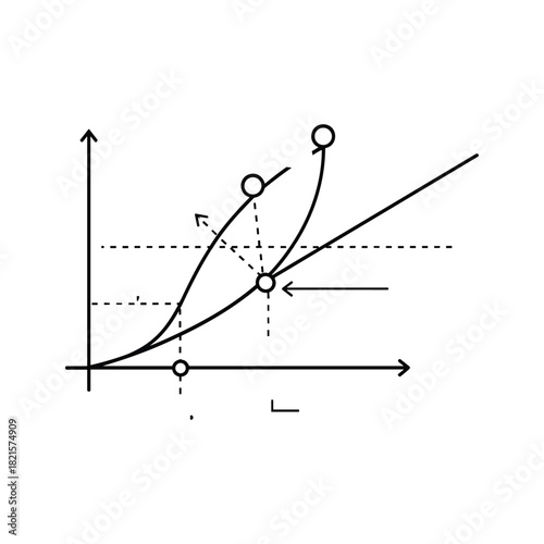Diagram of a function with a discontinuity isolated on white background