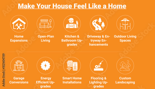 Icons Representing Home Improvement Projects