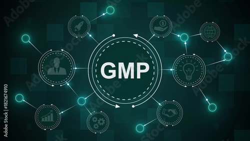 GMP Good Manufacturing Practice Quality Compliance Concept Animation.