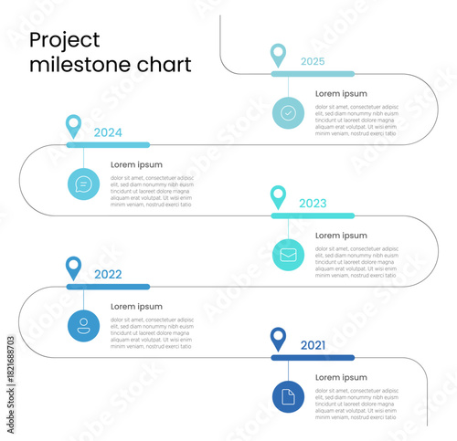 A milestone infographic is a simple visual timeline that shows key steps or achievements in order.