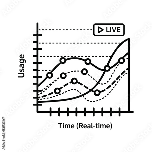 Line graph showing realtime usage data fluctuation over time