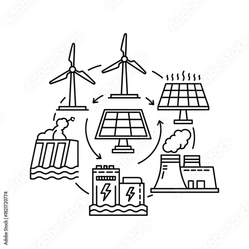 Renewable energy cycle diagram with wind turbine and solar panel
