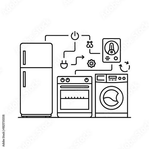 Smart home appliance connection concept line icon set