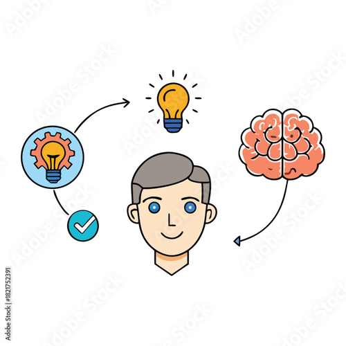 A spark of ideas ignites in a man's mind, gears of creativity turning as strategy, curiosity, and ambition merge, forming the core mechanism of a startup vision.
