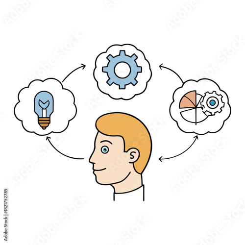 A spark of ideas ignites in a man's mind, gears of creativity turning as strategy, curiosity, and ambition merge, forming the core mechanism of a startup vision.

