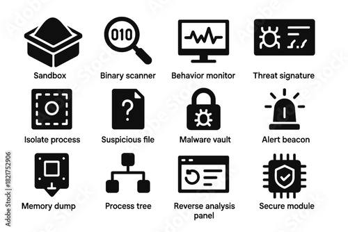 Cyber beacon icon vector analysis tool scanner behavior forensics suspicious threat malware