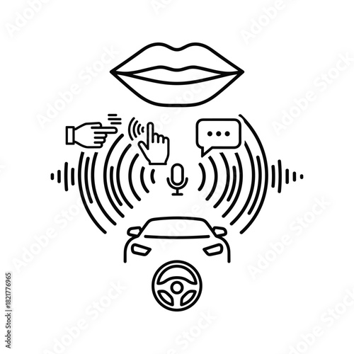 Voice control system in smart car, humanmachine interface, isolated