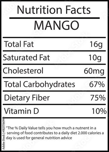 Mango Nutrition Facts Label With Macronutrient Breakdown food dietary