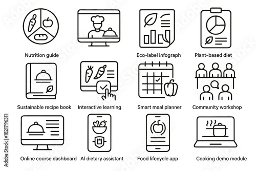Meal icons guide sustainable planner vector diet course icon food learning chart