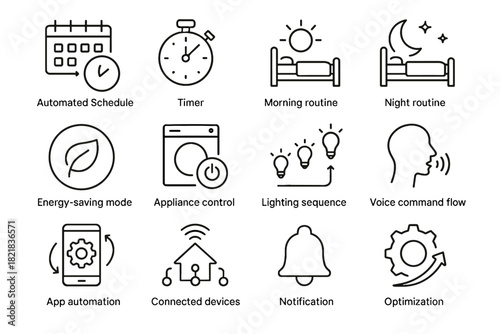 Voice devices control icons night notification routine smart icon command vector mode