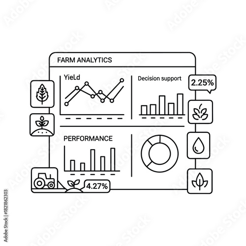 Farm analytics dashboard showing yield performance and decision support