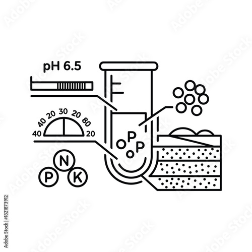 Soil testing concept with ph meter, nutrient level and sample