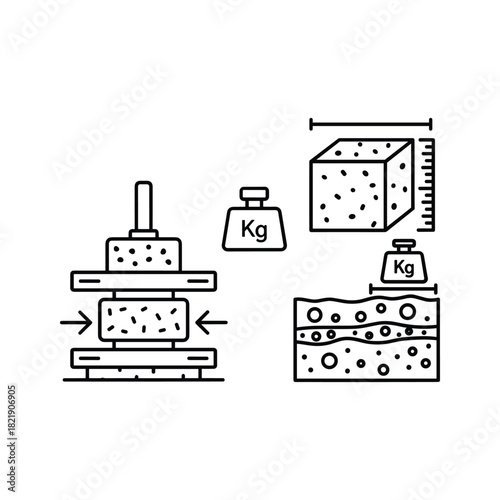 Material compression and weight testing concept isolated on